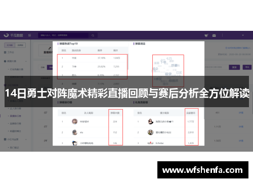 14日勇士对阵魔术精彩直播回顾与赛后分析全方位解读