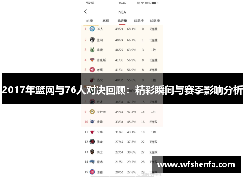 2017年篮网与76人对决回顾：精彩瞬间与赛季影响分析